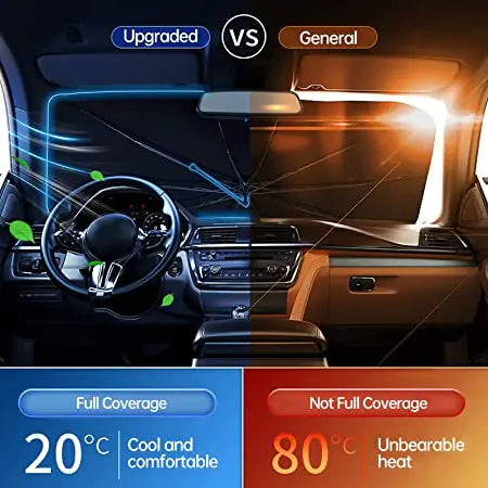 Premium Car Sunshade – UV & Heat Protection