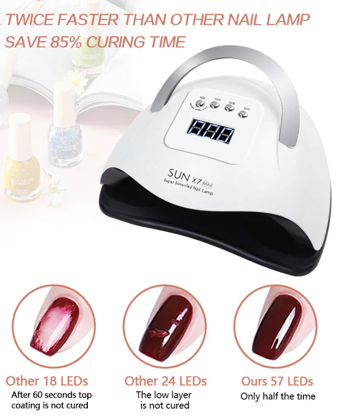 220W Professional UV LED Nail Dryer with Smart Sensor & Timers